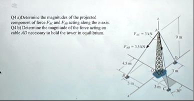 q4 a determine the magnitudes of the projected component of force fac and fab acting along the z axis q4 b determine the magnitude of the force acting on cable ad necessary to hold the tow 83164