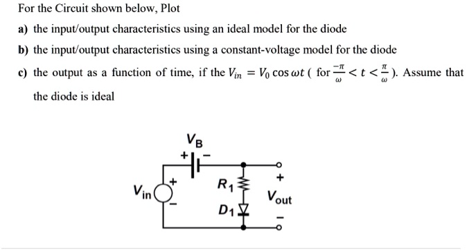 SOLVED: For the circuit shown below, plot: a) the input/output ...