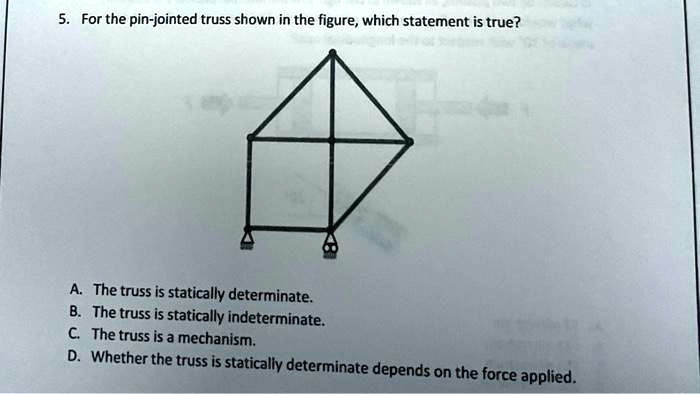 5 for the pin jointed truss shown in the figure which statement is true ...