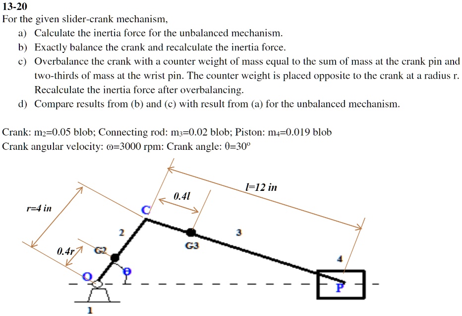 1320 For the given slidercrank mechanism, calculate the inertia force for the unbalanced