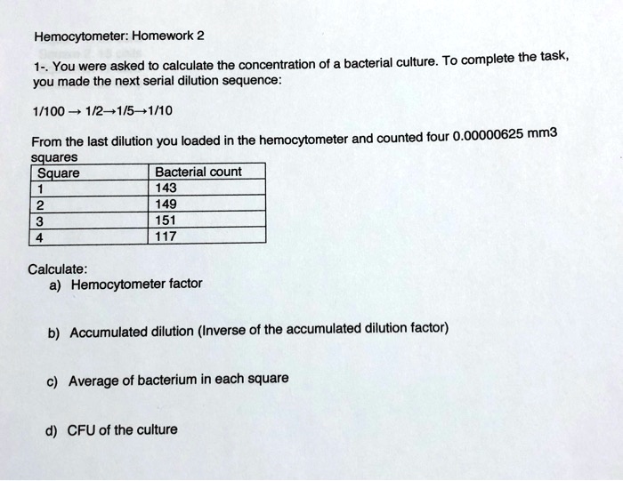SOLVED Hemocytometer Homework 2 1 You were asked to calculate the