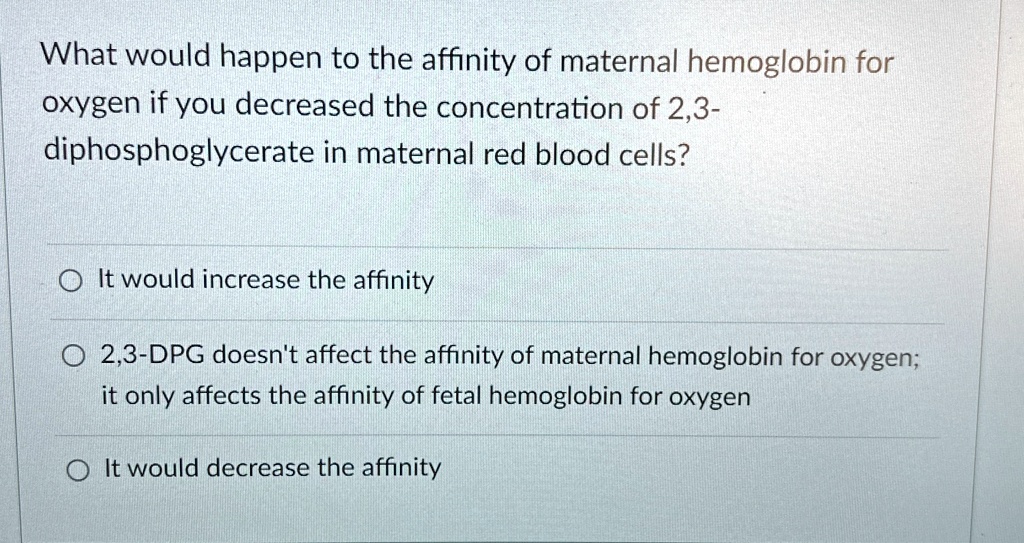 What would happen to the affinity of maternal hemoglobin for
oxygen if you decreased the concentration of 2,3-
diphosphoglycerate in maternal red blood cells?
It would increase the affinity
2,3-DPG doesn't affect the affinity of maternal hemoglobin for oxygen;
it only affects the affinity of fetal hemoglobin for oxygen
It would decrease the affinity