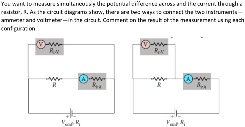 SOLVED You want to measure simultaneously the potential difference across and the current