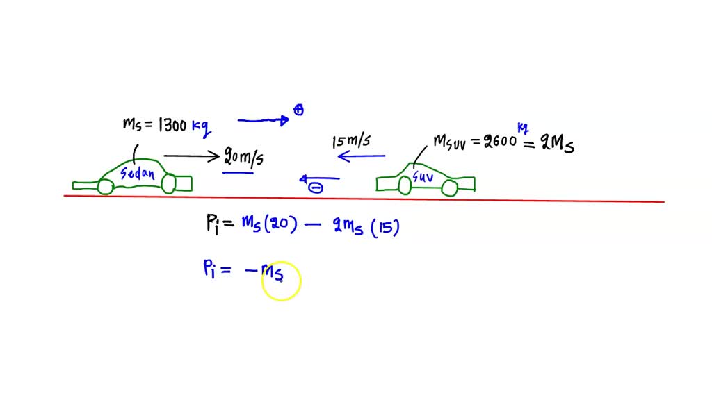 SOLVED: Solve the following problem. Given the following information: A ...