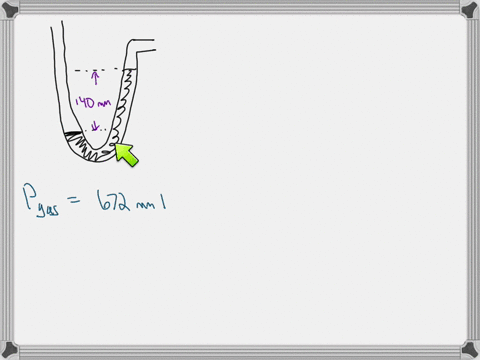 chemwork-diagram-for-an-open-tube-manometer-is-shown-below-amotni-if-the-flask-is-open-the-atmosphere-the-mercury-levels-are-equal-for-each-of-the-following-situations-where-atmospheres-and-73339