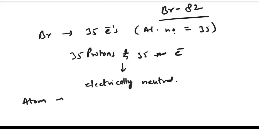 SOLVED Write the symbol of a Bromine81 Ion that has gained an