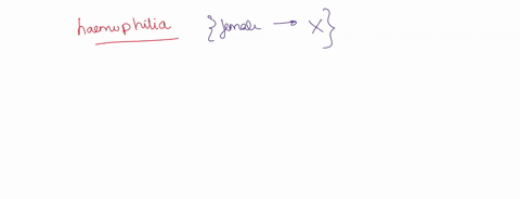 question-46-1-pts-the-genotype-of-a-haemophilic-woman-would-be-xhxh-xhxh-xhxh-68171