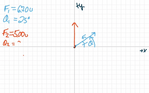 in-the-figure-below-a-force-f1of-magnitude-670-units-acts-on-a-crate-at-the-origin-in-a-direction-250-above-the-positive-x-axis-a-second-force-f2-of-magnitude-500-units-acts-on-the-crate-in-92099