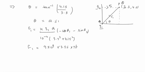 a-charge-of-335-nc-is-placed-at-the-origin-of-an-xy-coordinate-system-and-a-charge-of-225-nc-is-placed-on-the-y-axis-at-y-415-cm-a-if-a-third-charge-of-500-nc-is-now-placed-at-the-point-x-33-12696
