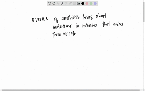how-does-the-overuse-of-antibiotics-contribute-to-the-reemergence-of-some-infectious-diseases-83284
