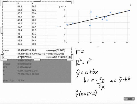run-a-regression-analysis-on-the-following-bivariate-set-of-data-with-y-as-the-response-variable-x-y-413-787-533-827-303-834-351-80-434-769-397-776-107-731-294-725-46-832-614-847-154-744-429-796-find-