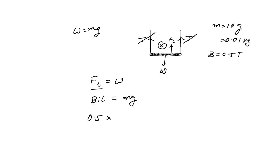 SOLVED: 4. A wire of length 50 cm and mass 10 g is suspended in a ...