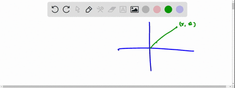 the-origin-in-rectangular-coordinates-coincides-with-the-____-in-polar-coordinates-the-positive-x-ax-90294