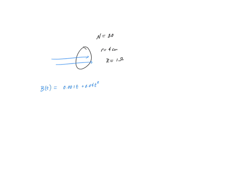 a-30-turn-circular-coil-of-radius-400-cm-and-resistance-100-v-is-placed-in-a-magnetic-field-directed-perpendicular-to-the-plane-of-the-coil-the-magnitude-of-the-magnetic-field-varies-in-time-according