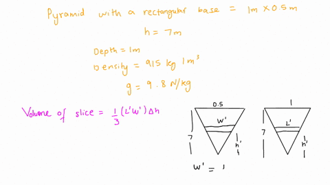 a-vat-in-the-shape-of-an-inverted-pyramid-with-a-rectangular-base-of-m-x-05-m-and-height-of-7-m-is-filled-to-a-depth-of-1-m-with-olive-oil_-how-much-work-is-required-to-pump-all-the-olive-oi-51773