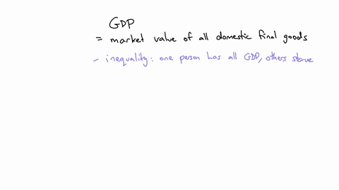 why-is-gross-domestic-product-gdp-an-imperfect-measure-of-economic-well-being