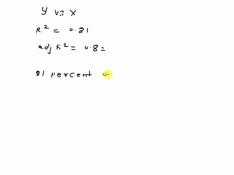1-if-a-scatterplot-of-y-vs-x-shows-a-downward-sloping-pattern-the-expected-sign-of-beta1-in-a-bivariate-regression-of-y-on-x-is-negative-tf-2-if-r90-r281-and-adjusted-r282-what-percentage-of-07377