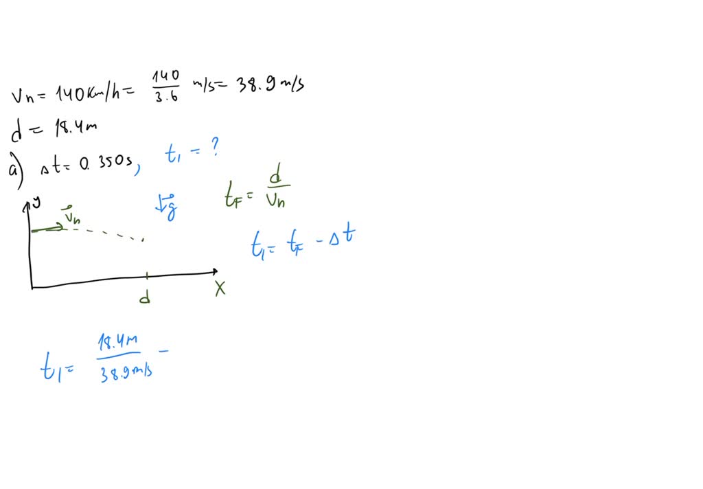 SOLVED A pitcher throws a fastball horizontally at a speed of 140 km/h