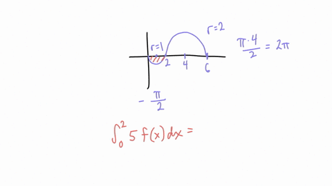 evaluate-the-integrals-for-f-w-shown-in-the-figure-below-the-two-parts-of-the-graph-are-semicircles-a-j8-5f2-dx-b-j-2fw-dx-c-j1-4fc-dx-d-56-sf-dx-21682