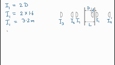 ii-two-plane-mirrors-nearly-parallel-are-facing-each-other-23-m-apart-as-in-fig-23-55-you-stand-16-m-away-from-one-of-these-mirrors-and-look-into-it-you-will-see-multiple-images-of-yourself-a-how-far-