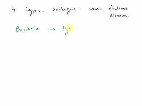 name-four-types-of-pathogens-that-could-cause-infectious-diseases-28856