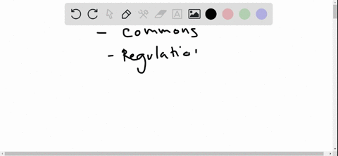 suppose-that-the-government-wants-to-control-the-use-of-the-commons-what-methods-exist-for-achieving-45138