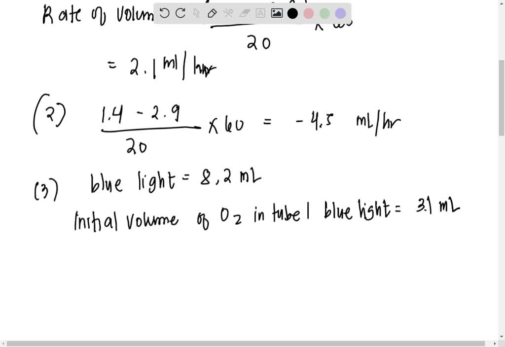 SOLVED: Volume (mL) Tube Tube Green Control Blue Light Calculate rate of volume change for 