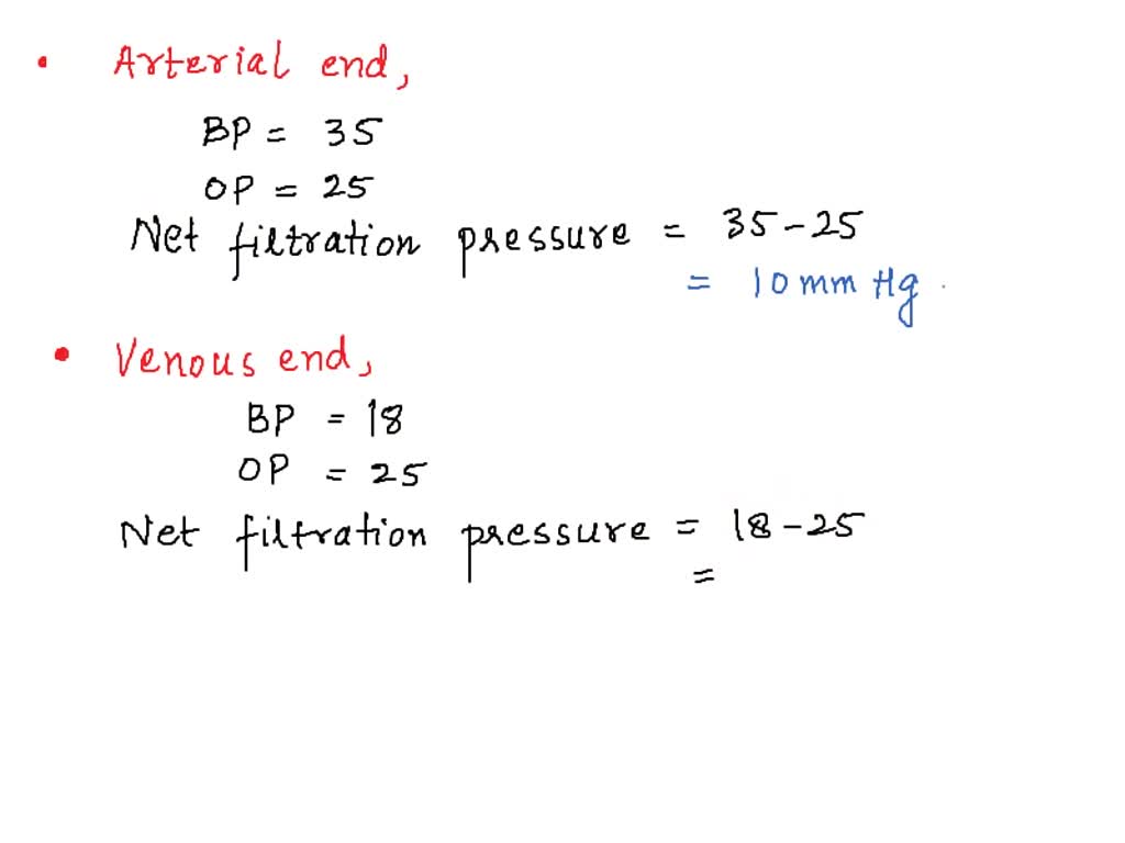 SOLVED: to Pc of 50 mmHg and assume the Pc on the venous side of the ...