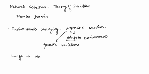 explain-why-natural-selection-is-used-to-explain-and-support-the-theory-of-evolution-17268