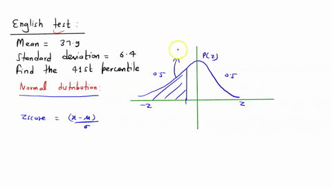 Decile In Statistics Test Example find the specified percentile quartile or decile scores on an english ...