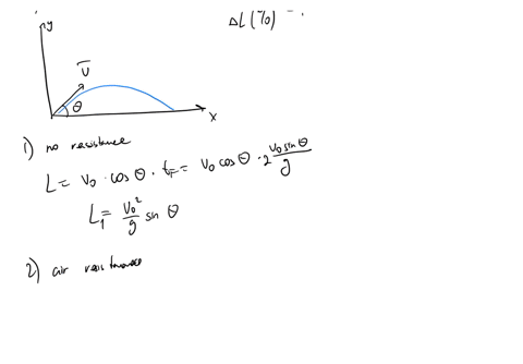 a-projectile-is-fired-at-an-angle-with-respect-to-ground-the-projectile-launch-velocity-is-v-ms-find-the-difference-between-projectile-range-when-there-is-no-air-resistance-and-when-air-resi-08993
