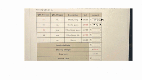 following-table-in-4-begintabularccccc-hline-qty-ordered-qty-shipled-deseription-unit-ambunt-hline-43-ea-sheets-king-54510-5-hline-65-09-shents-queen-19940-5-hline-28-pkg-hilow-cases-queen-51785-5-hli