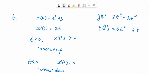given-the-curve-xtt23-and-yt2t3-3t2-find-the-followinga-find-the-derivative-of-the-curve-at-t1b-dind-the-concavity-of-the-curvec-graph-the-curve-from-t0-to-t2d-find-the-area-if-the-curve-on-19805