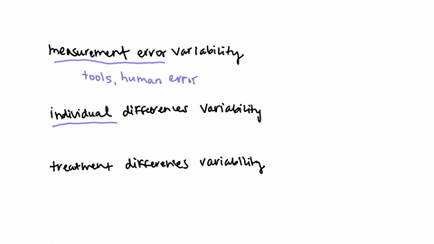 researchers-need-to-understand-the-variability-in-their-data-and-what-is-creating-it-researchers-view-measurement-error-variability-as-bad-and-attempt-to-minimize-it-researchers-also-recognize-that-in