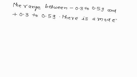 what-is-the-strength-of-the-following-correlation-052-a-weak-b-moderate-c-high-interpretation-weak-0-29-moderate-03-059-strong-06-95115