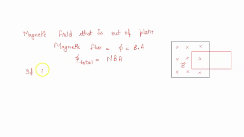 a-conducting-loop-is-halfway-inside-a-magnetic-field-suppose-the-magnetic-field-begins-to-increase-b-x-rapidly-in-strength-what-happens-to-the-loop-x-x-x-x-the-loop-is-pulled-to-the-left-int-75426