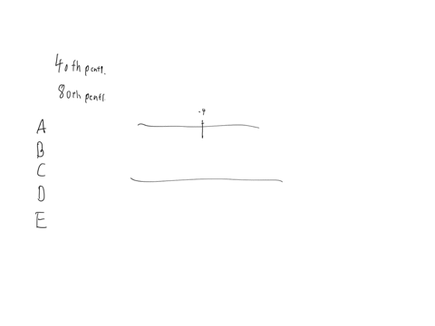 2-88