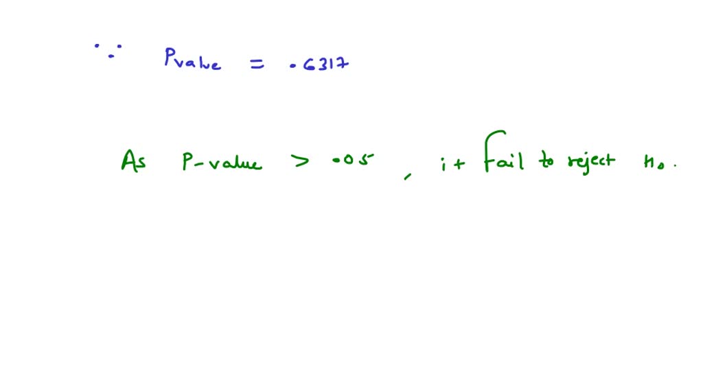 SOLVED: 3. (1 pt) Given the following graph and significance of 5% ...