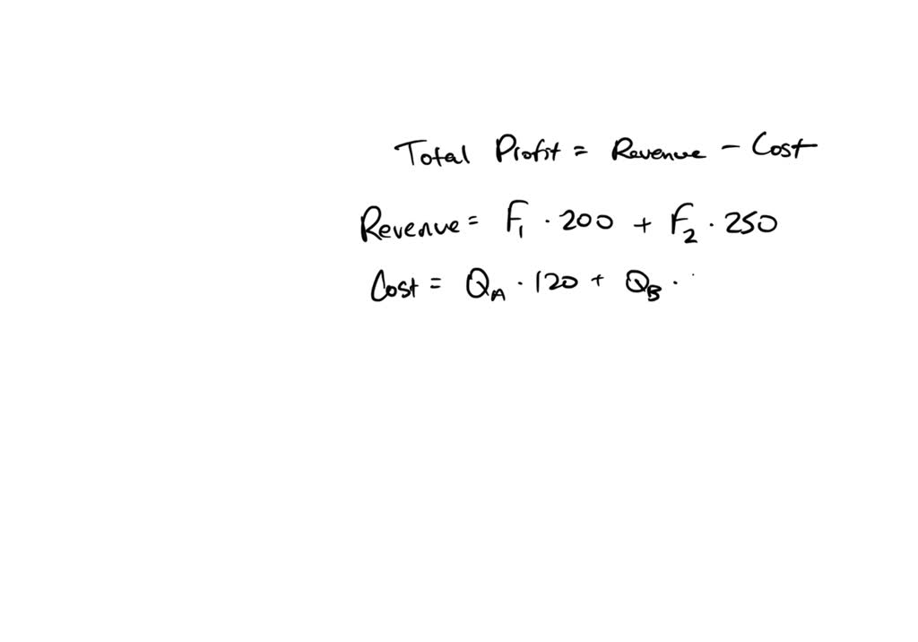 SOLVED A refinery manufactures two grades of jet fuel, FI and F2, by