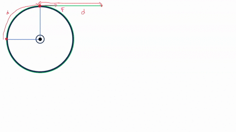 a-bicycle-wheel-is-mounted-on-a-fixed-frictionless-axle-a-massless-string-is-wound-around-the-wheels-rim-and-a-constant-horizontal-force-f-of-magnitude-f-starts-pulling-the-string-from-the-t-73215