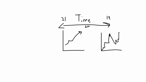 i-need-a-horizontal-analysis-of-the-balance-sheet