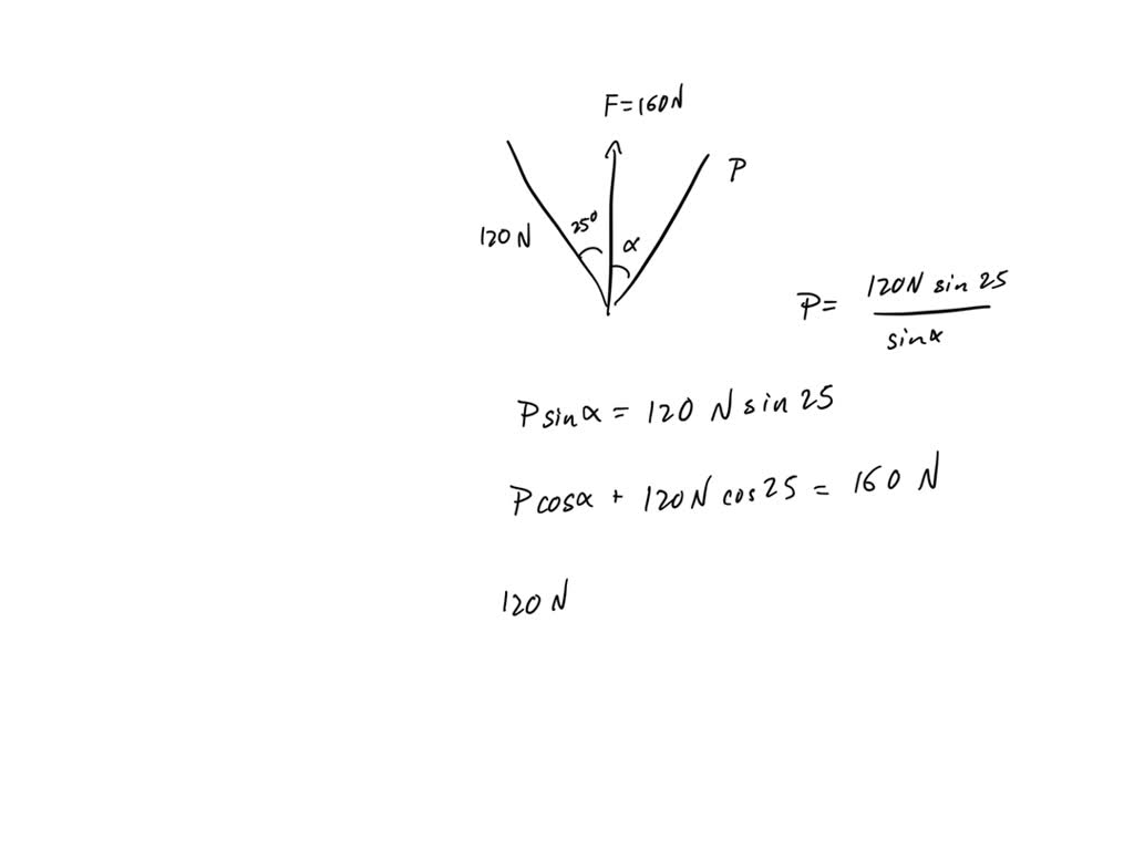 SOLVED: A Stake Is Being Pulled Out Of The Ground By Means Of Two Ropes ...