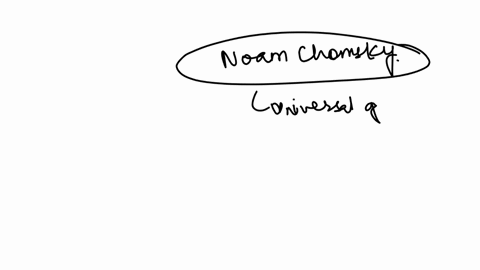 according-to-american-linguist-noam-chomsky-identify-a-true-statement-about-language-universals-children-learn-language-without-an-awareness-of-its-underlying-logic-children-are-highly-affected-by-the