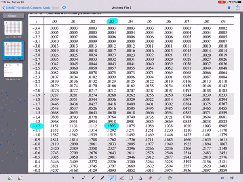 a-find-the-area-under-the-standard-normal-distribution-curve-to-the-right-of-z-028-b-find-the-area-under-the-standard-normal-distribution-curve-to-the-left-of-z-123-c-find-the-area-under-the-27713
