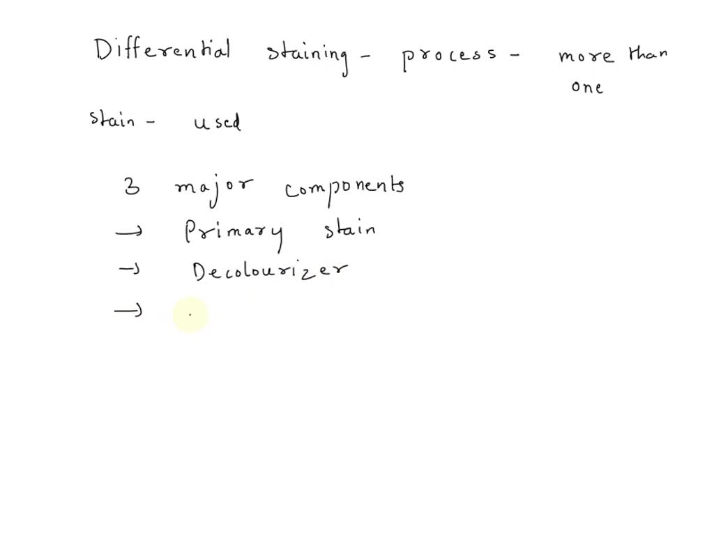 SOLVED Question 4 (1 point) Differential stains use a primary stain