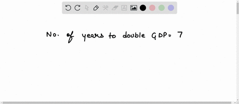 which-ones-is-true-a-if-an-economy-can-raise-its-annual-real-gdp-growth-rate-from-38-percent-to-45-percent-its-real-gdp-doubling-time-is-reduced-by-15-years-b-suppose-that-the-government-pas-97097