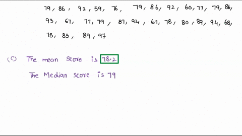 c-determine-the-mean-and-median-homework-score-888-888-8-the-mean-score-is-and-the-median-score-is-type-integers-or-round-to-three-decimal-places-as-appropriate-by-provid-no-your-encr-auamal-86846