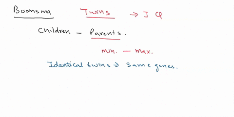 tell-me-about-the-boomsma-study-in-which-she-examined-the-correlation-between-children-and-their-parents-iq-when-the-kids-were-raised-with-biological-parents-vs-when-they-are-adopted-how-do-27782
