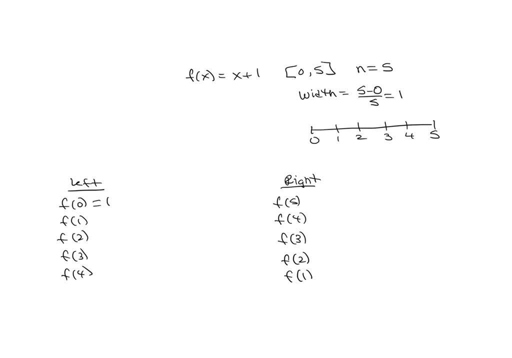 Solved f x x 1 0 5 n 5 find left and right riemann sums
