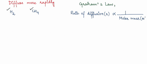 of-the-following-two-gases-which-would-you-predict-to-diffuse-more-rapidly-h2-cha-13456